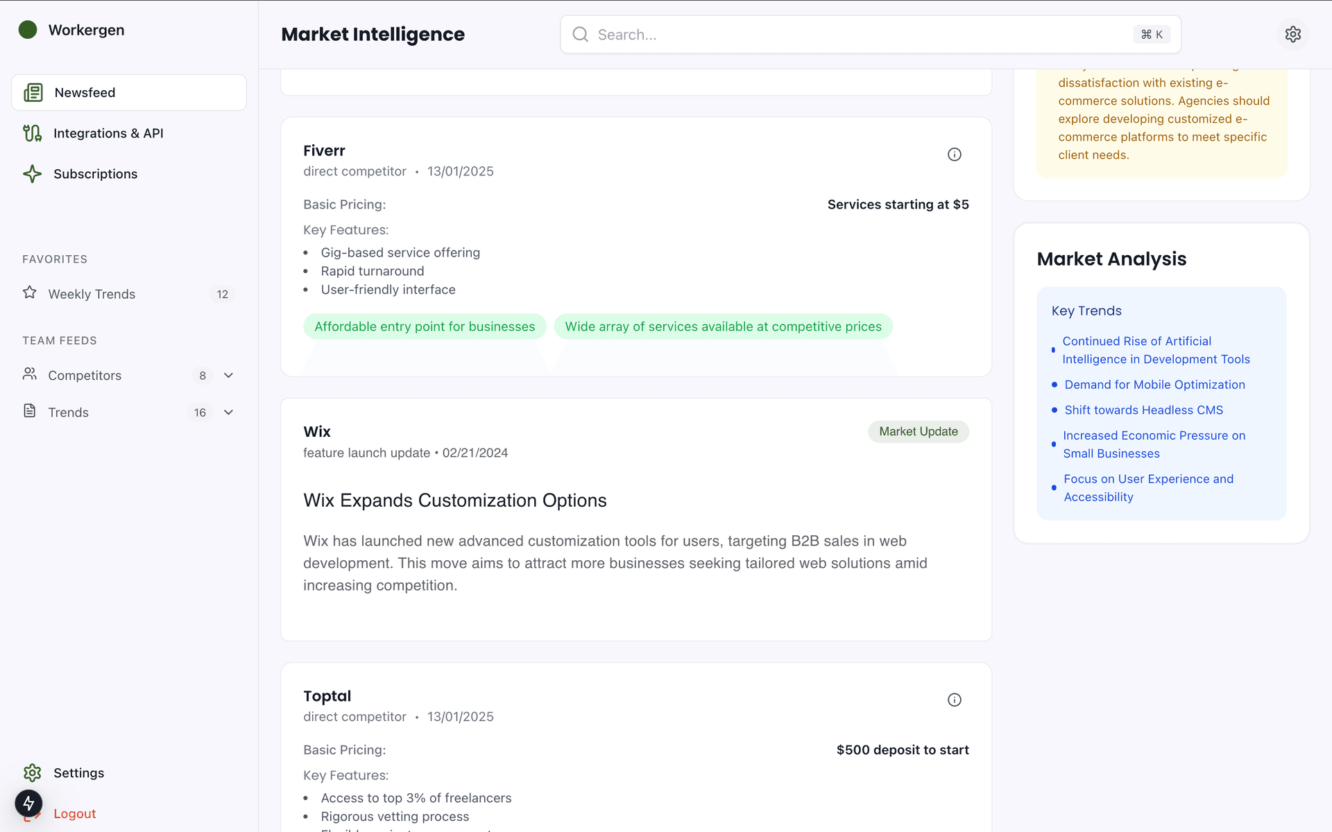 Financial dashboard